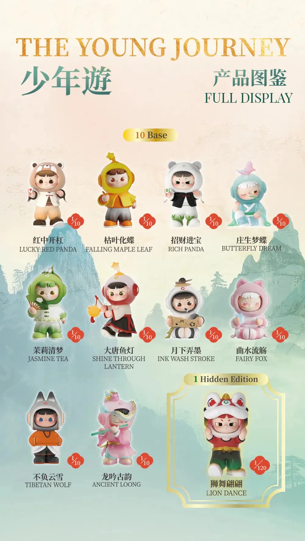 CIMMY - The Young Journey Blind Box PDQ/10